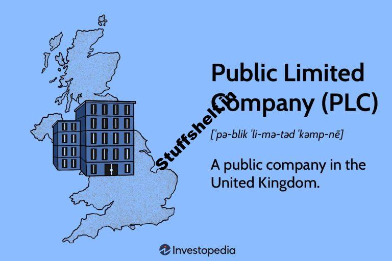 What Public Limited Company PLC Means in the UK