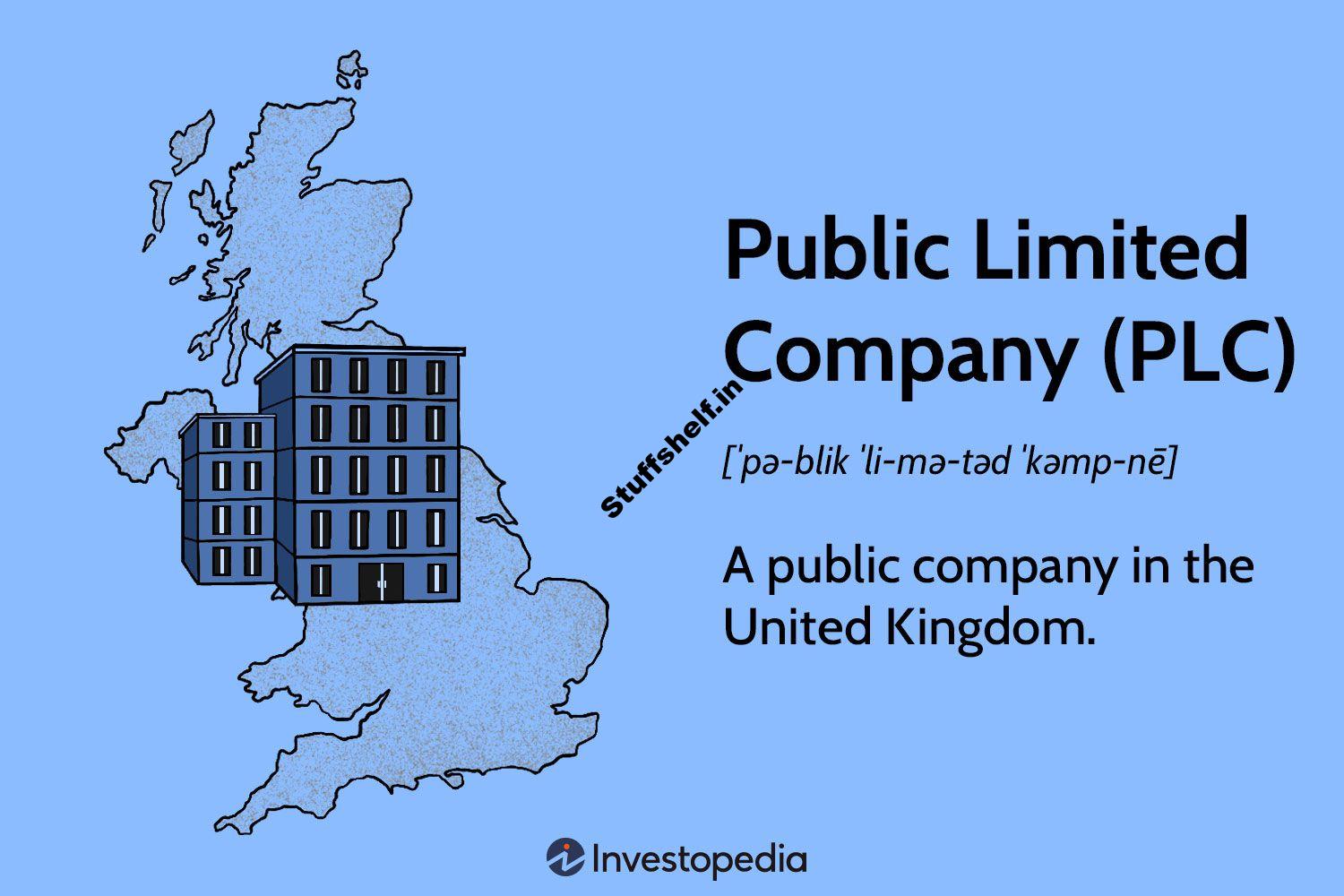 What Public Limited Company (PLC) Means in the U.K.