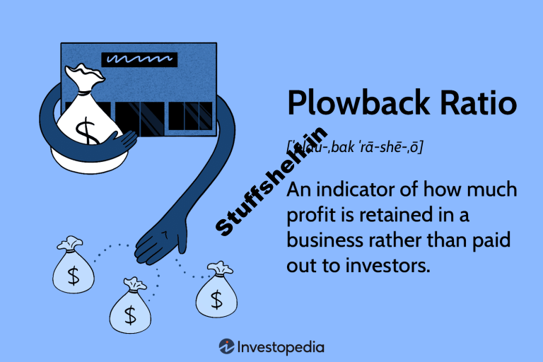 Plowback Ratio Definition Calculation Formula Example