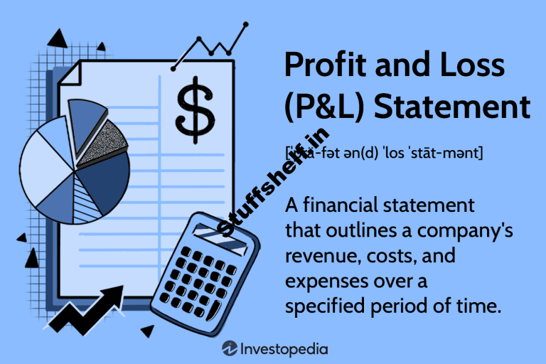 Receive advantages and Loss Statement That suggests, Importance, Varieties, and Examples