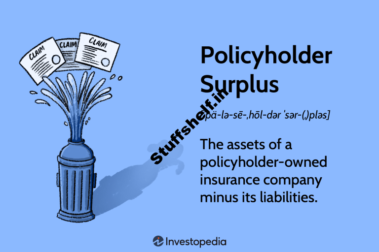 Policyholder Surplus Definition