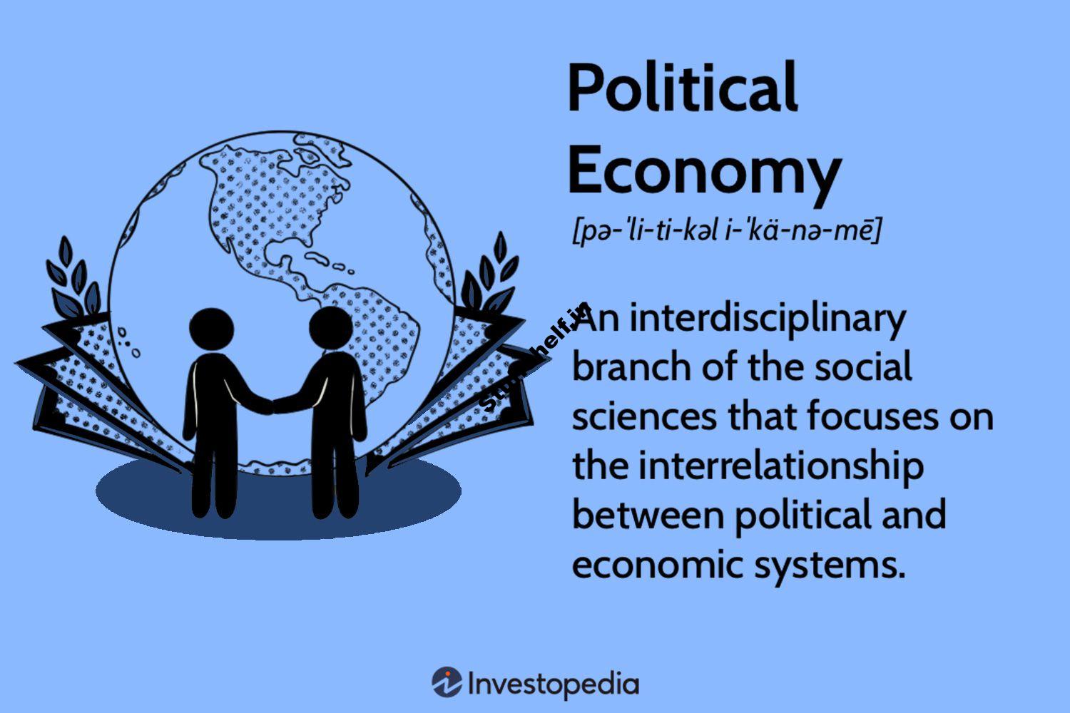 Political Economy Definition, History, and Applications