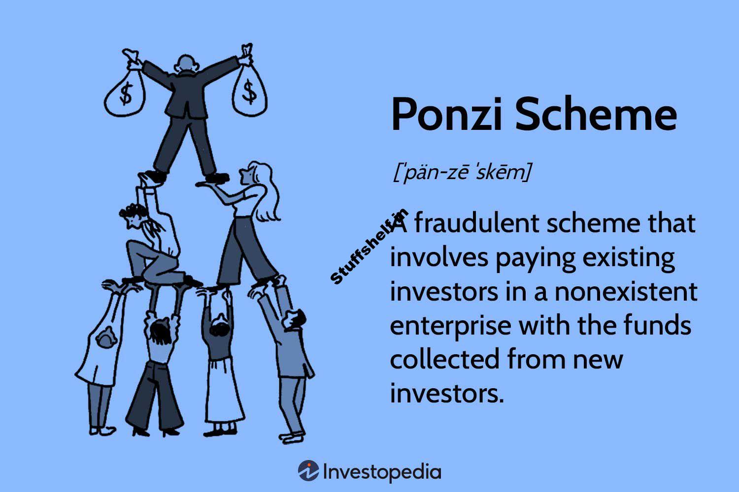 Ponzi Schemes Definition Examples and Origins