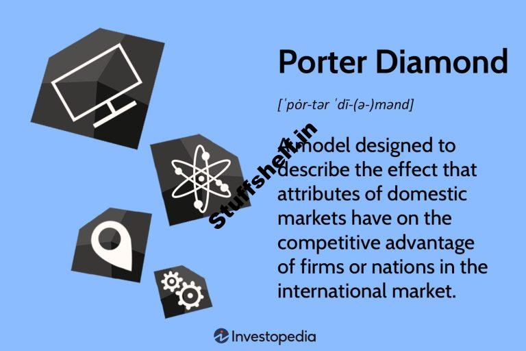 What Is the Porter Diamond Taste, and How Does It Art work?