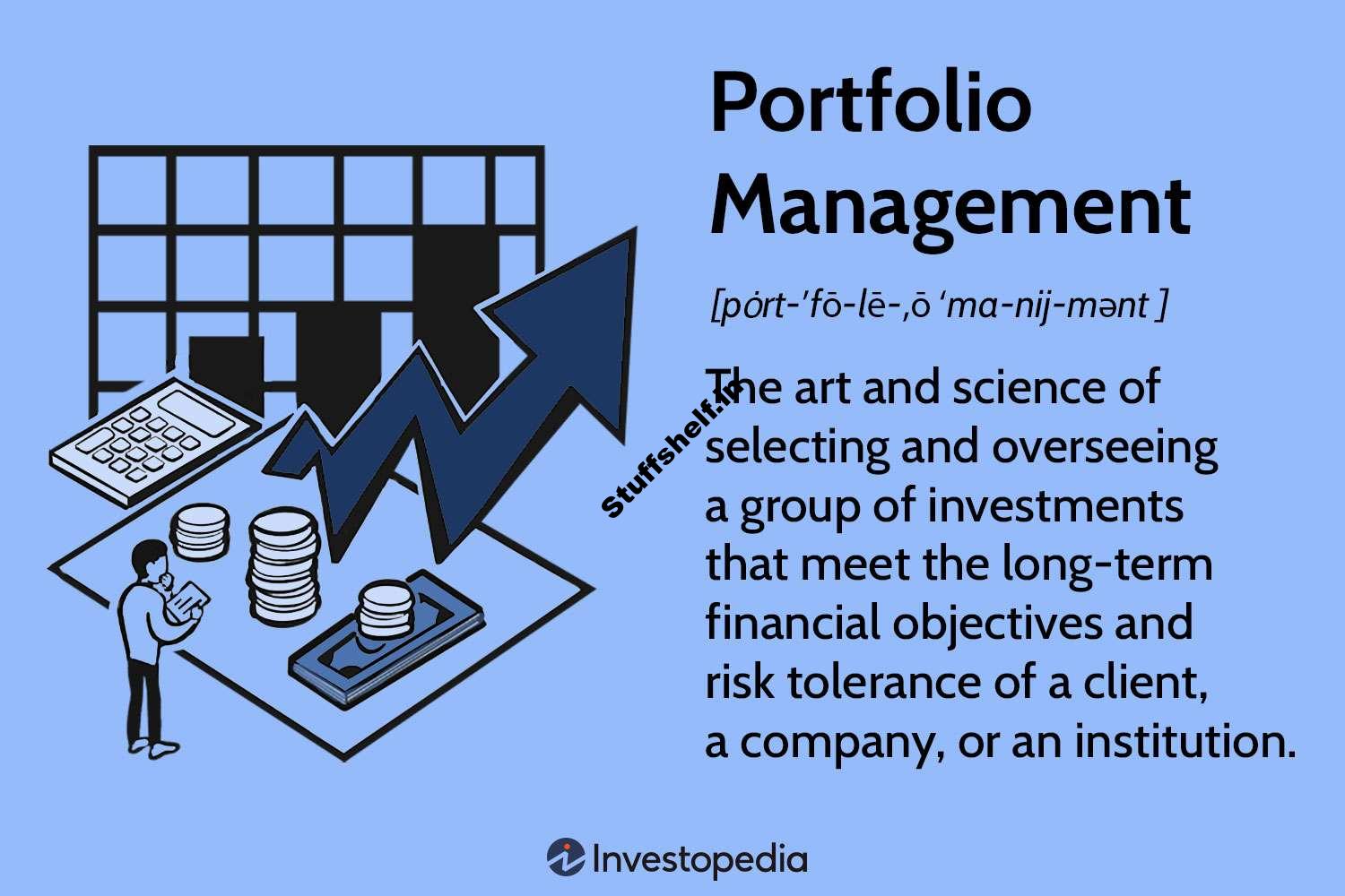 Portfolio Management Definition Types and Strategies