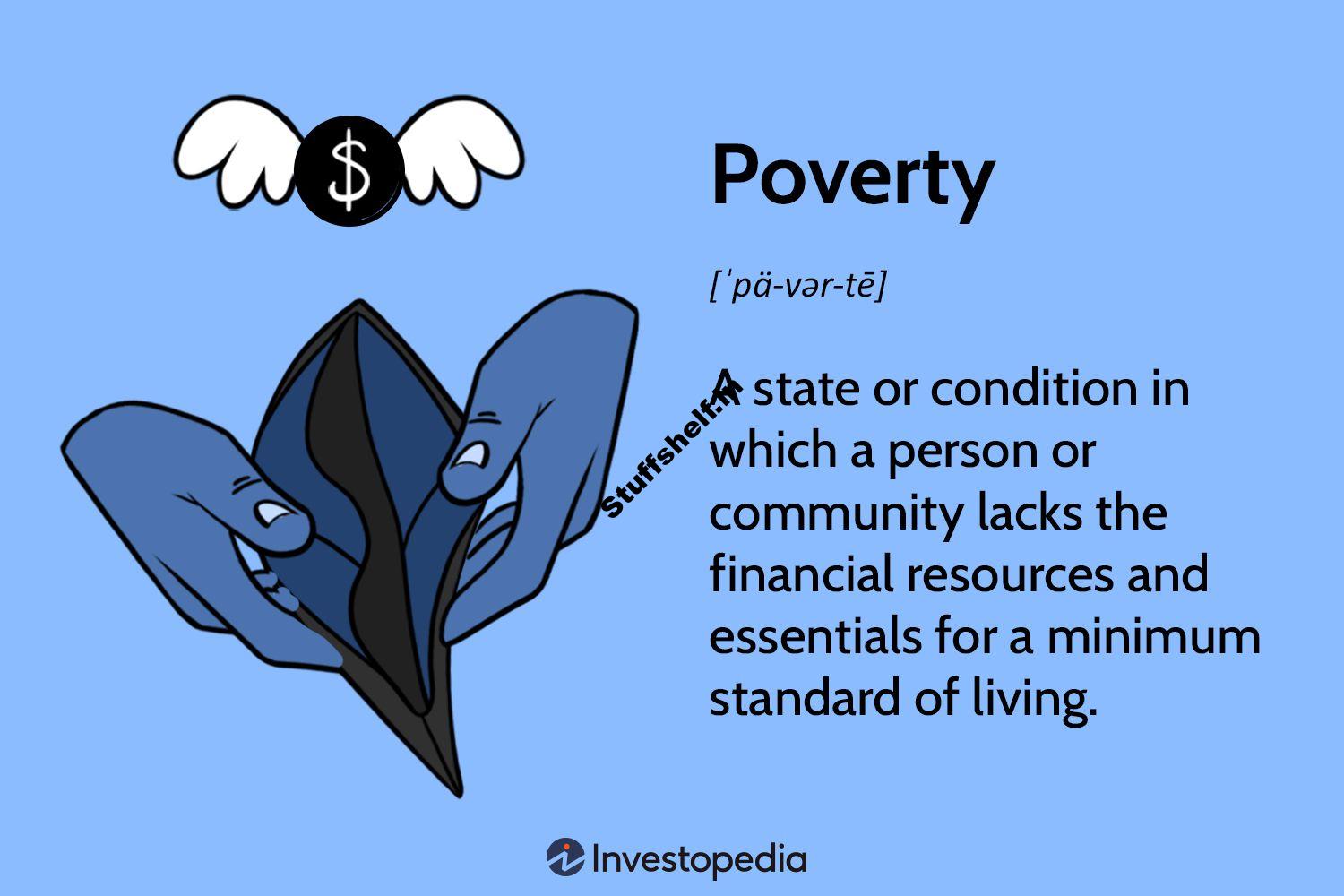 What’s Poverty? Meaning, Causes, and How to Measure