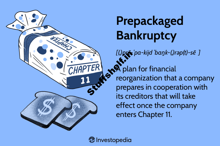 Prepackaged Bankruptcy Definition