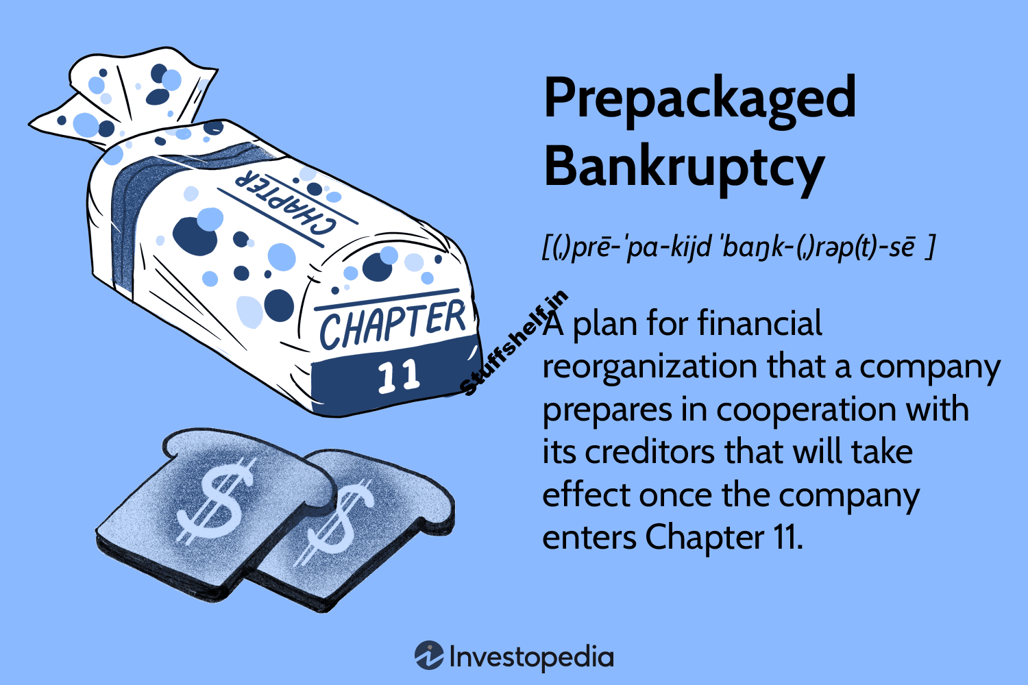 Prepackaged Bankruptcy Definition