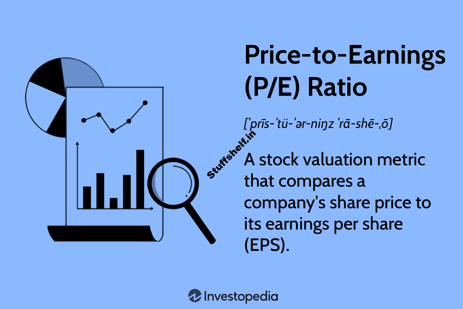 P/E Ratio – Price-to-Earnings Ratio Formula, Meaning, and Examples