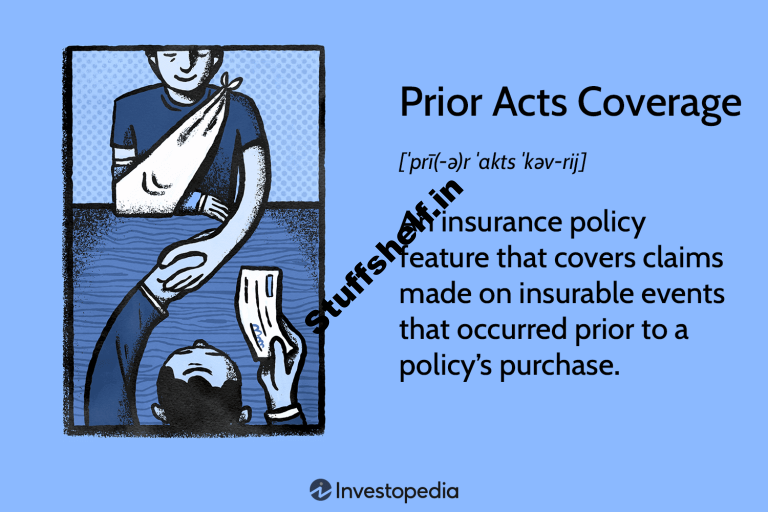 Prior Acts Coverage Definition