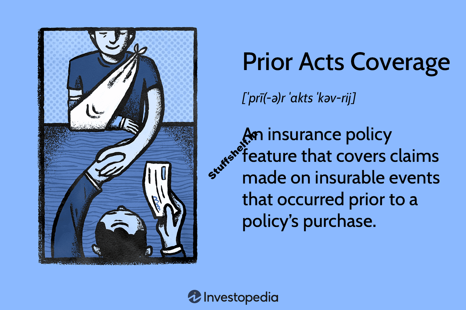 Prior Acts Coverage Definition