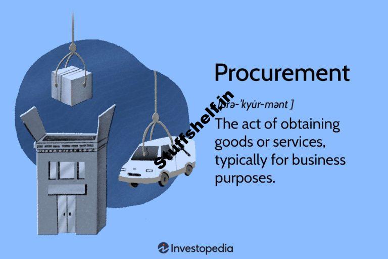 What Is Procurement?