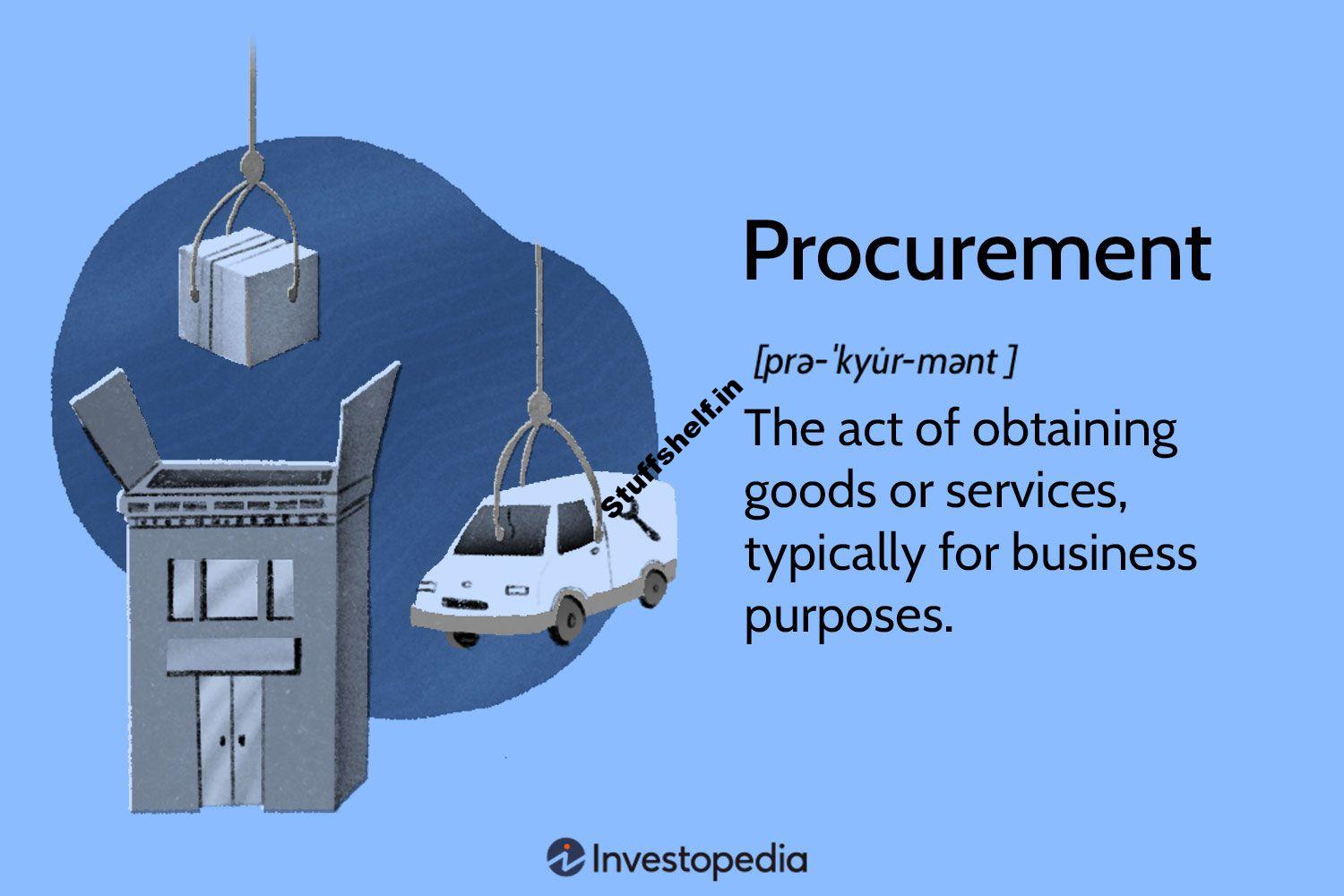 What Is Procurement?