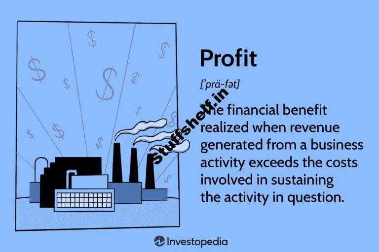 Profit Definition Plus Gross Operating and Net Profit Explained