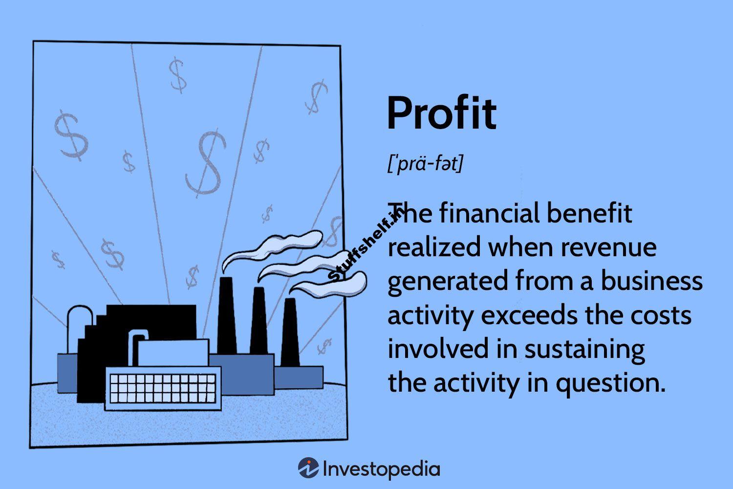 Profit Definition Plus Gross, Operating, and Net Profit Explained