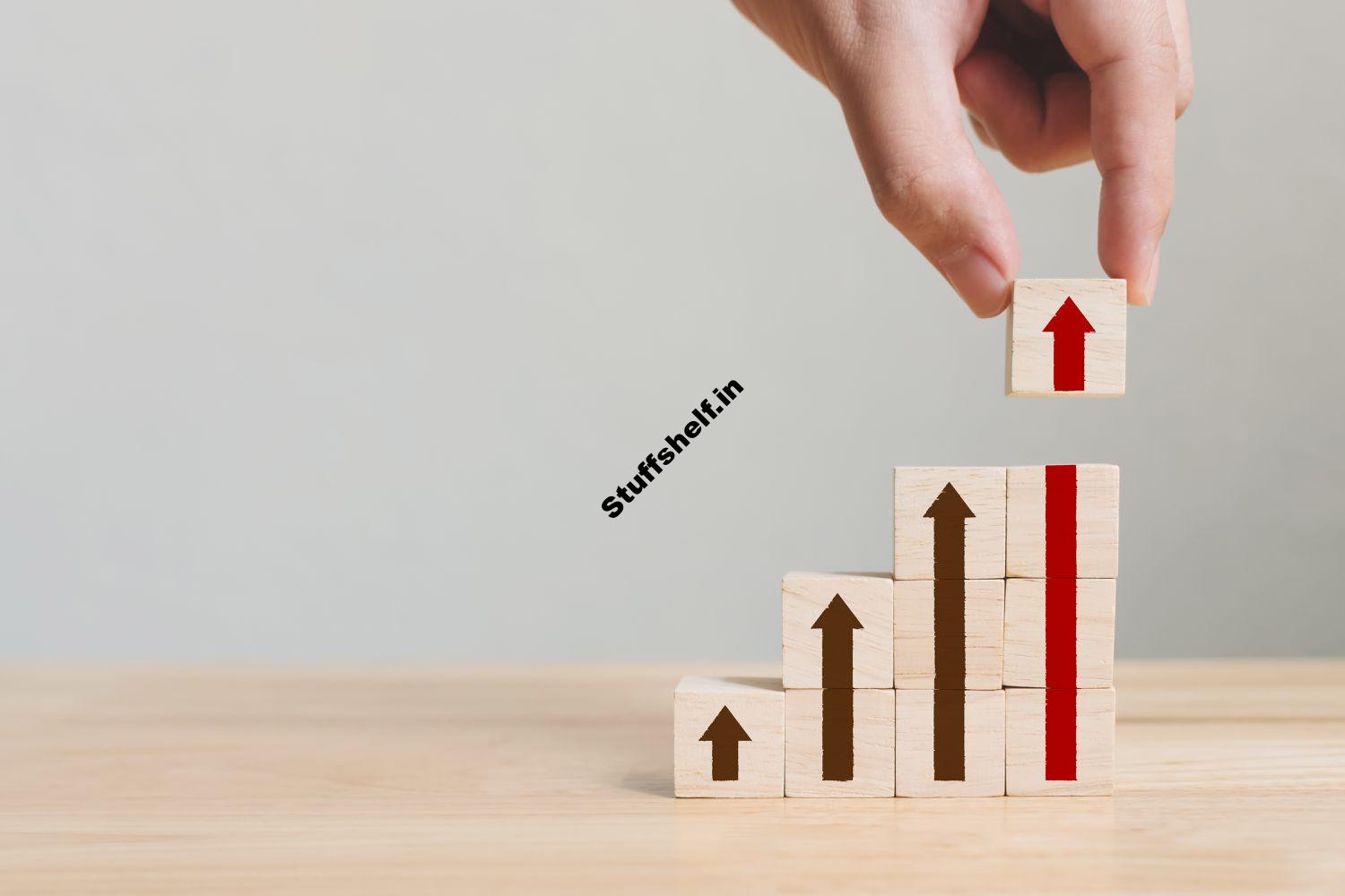 Profitability Index PI Definition Components and Formula