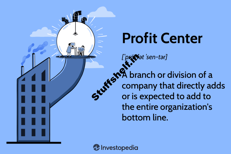 Characteristics vs. a Worth Center, With Examples