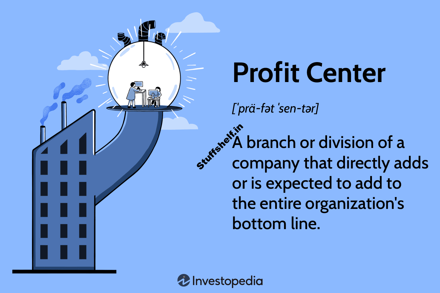 Characteristics vs. a Cost Center, With Examples