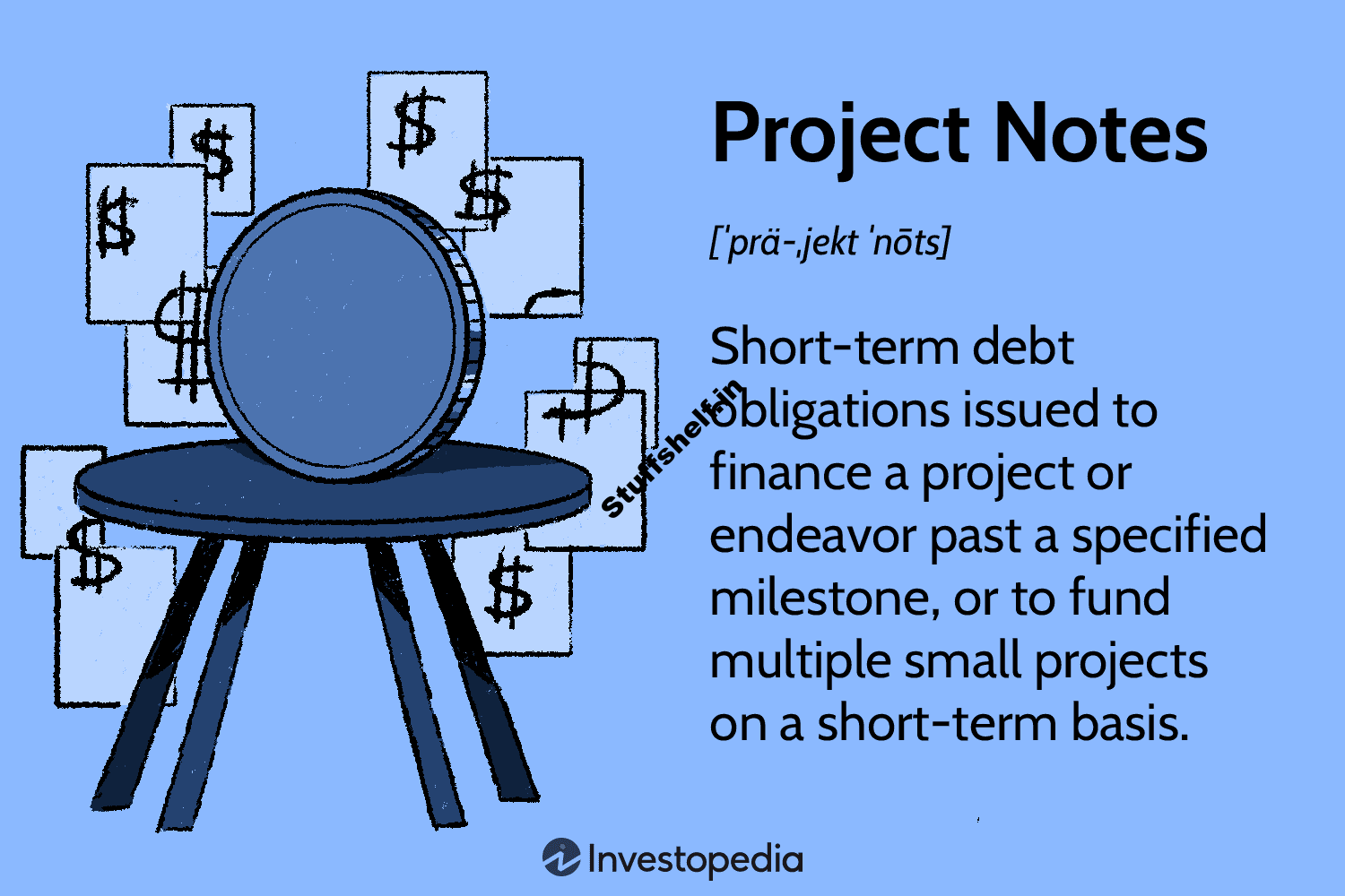 Project Notes Definition