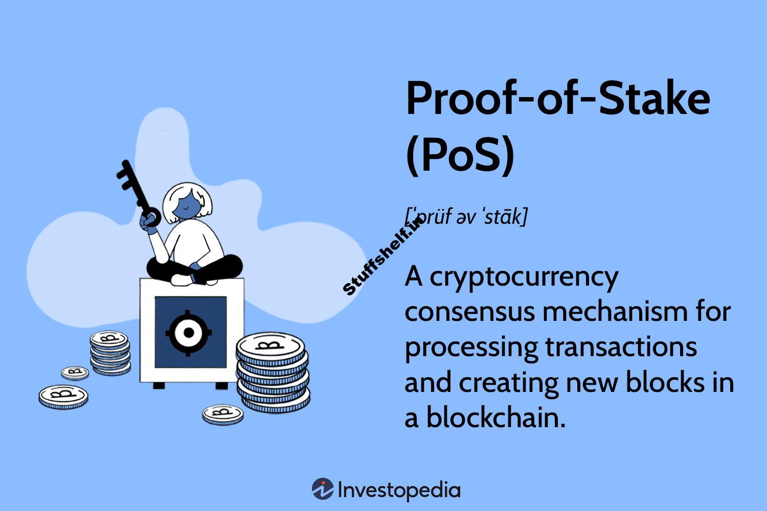 What Does Proof-of-Stake (PoS) Mean in Crypto?