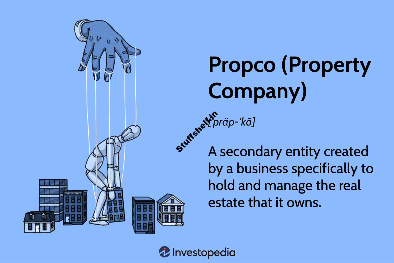 Propco (Property Company) Definition