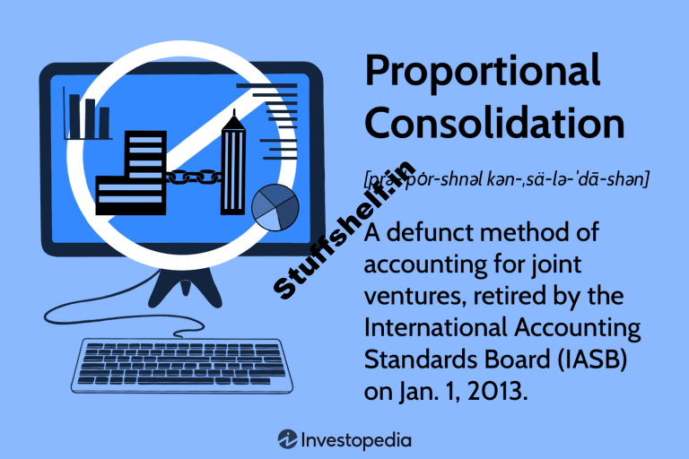 Proportional Consolidation Definition