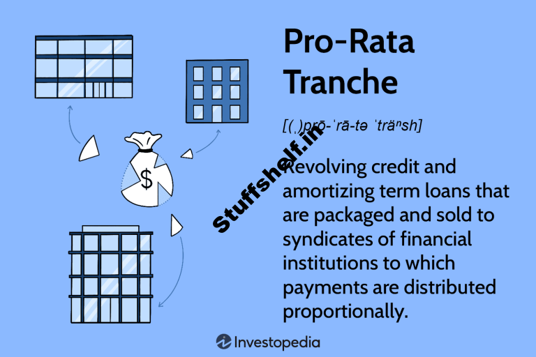 Skilled-Rata Tranche Definition