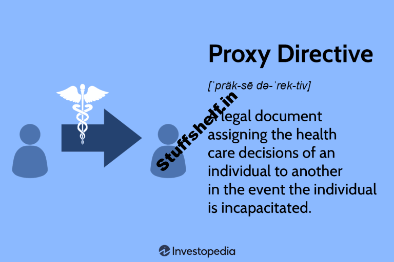 Proxy Directive Definition