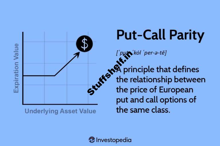 Definition, Means, How it Works, and Examples