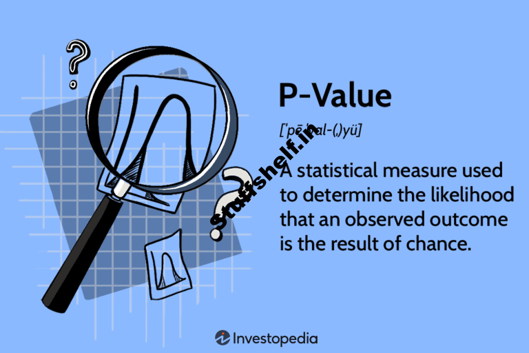 What It Is, Simple how one can Calculate It, and Why It Problems