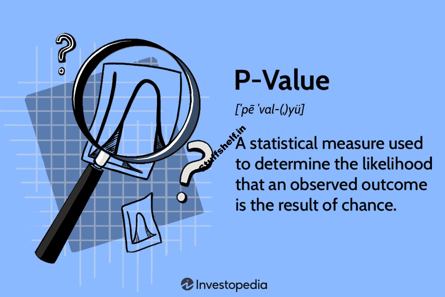 What It Is How to Calculate It and Why It Matters