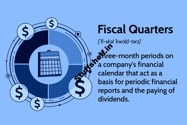 Fiscal Quarters (Q1, Q2, Q3, Q4) Outlined