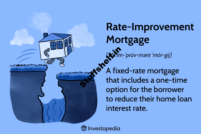 Value-Expansion Mortgage Definition