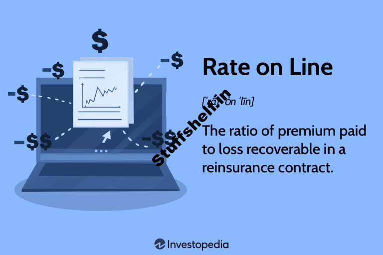 Rate on Line Meaning in Reinsurance Profitability