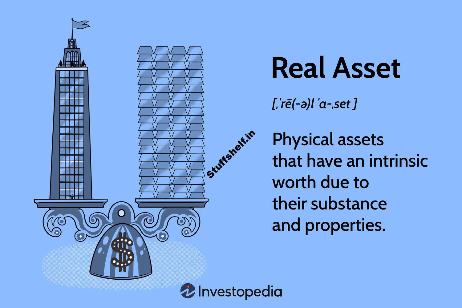 What Are Real Assets vs. Other Asset Types?