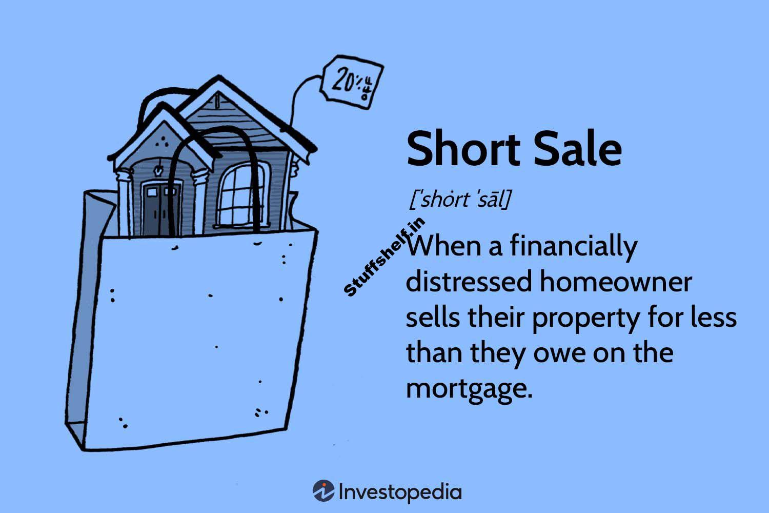 What is a Short Sale on a House? Process, Alternatives, and Mistakes to Avoid