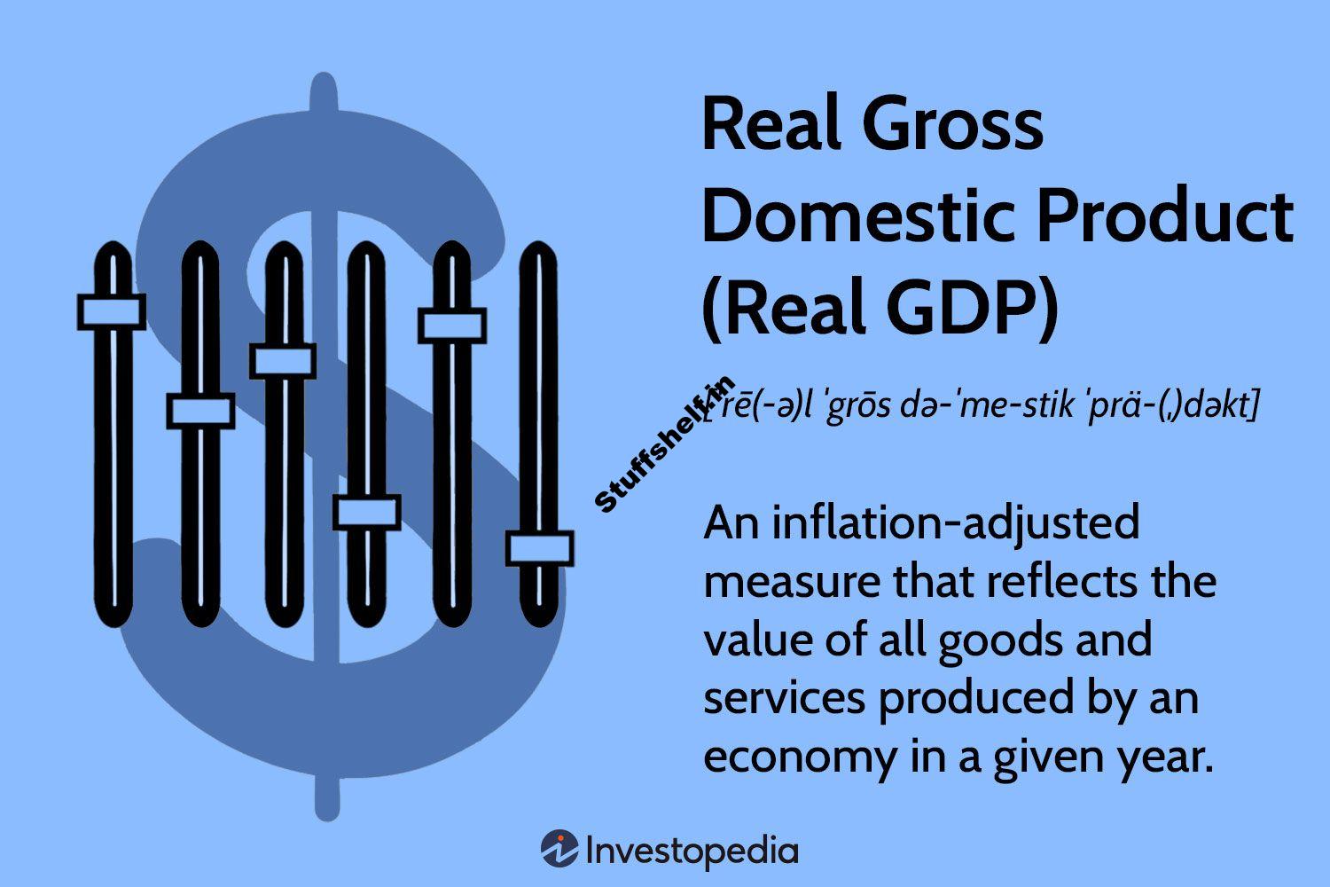 What Real Gross Domestic Product (Real GDP) Is, How to Calculate It, vs Nominal