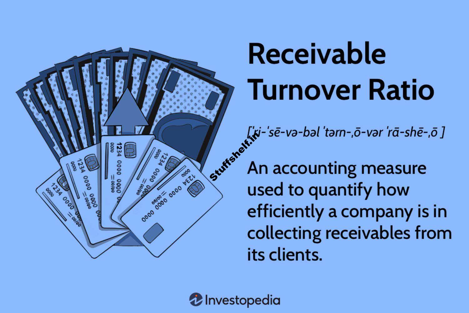 Receivables Turnover Ratio Defined: Formula, Importance, Examples, Limitations