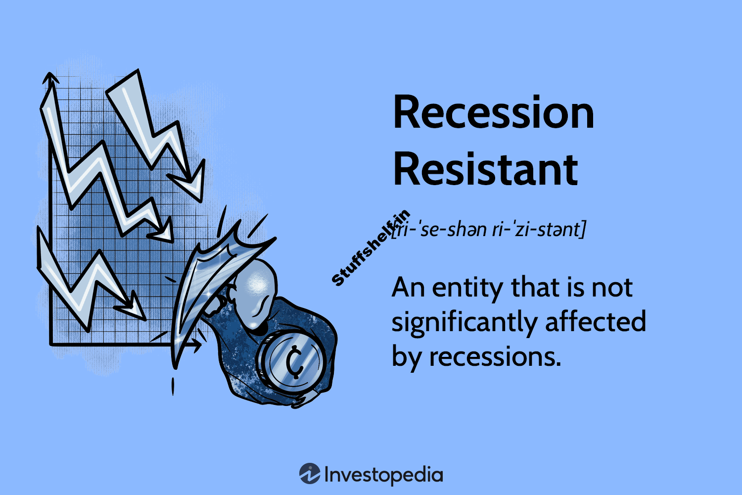 Recession Resistant Definition