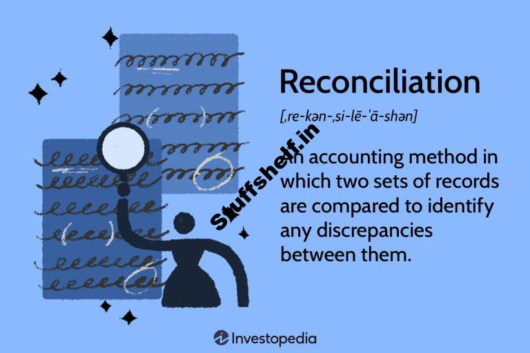 Reconciliation in Account Definition, Serve as, and Varieties