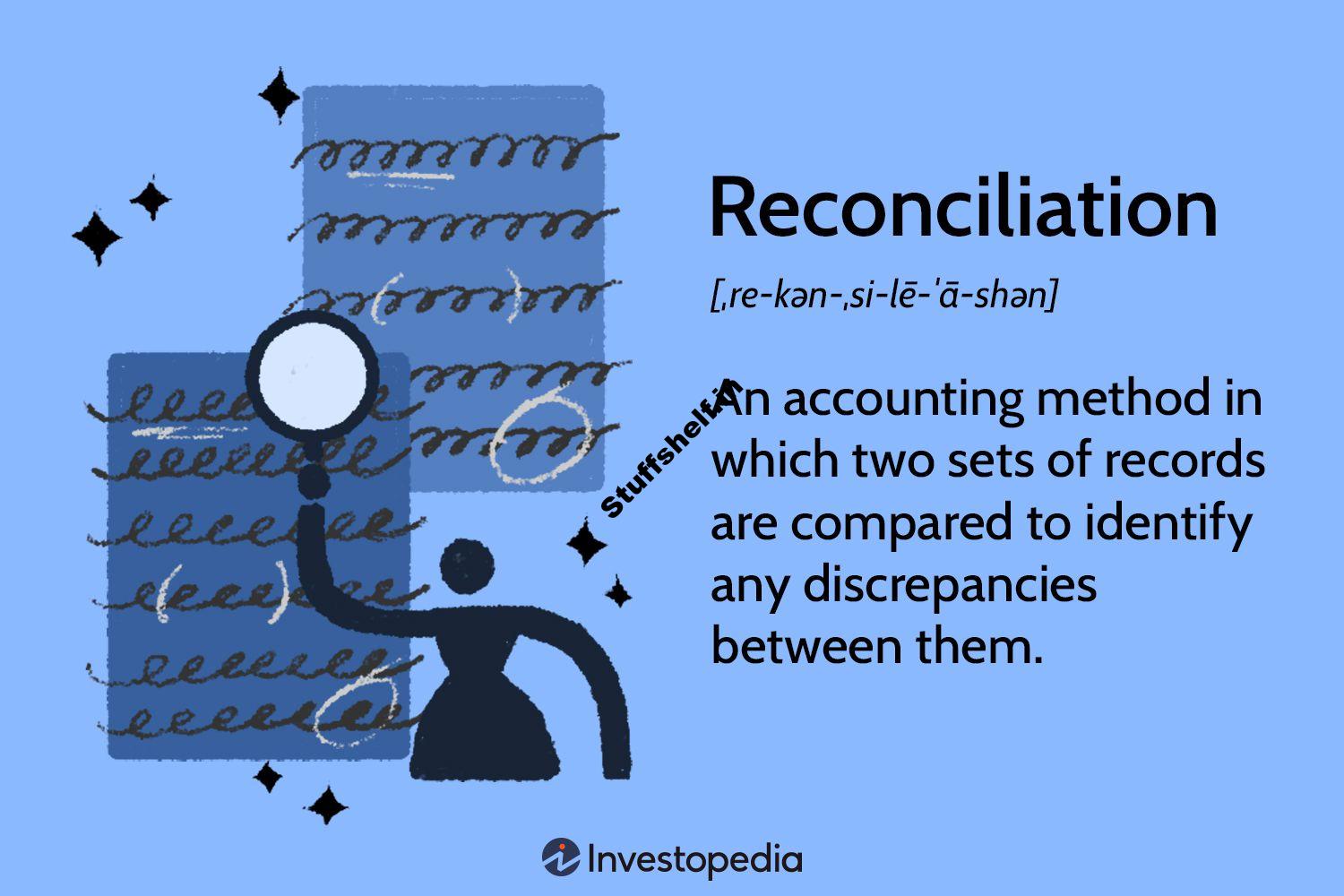 Reconciliation in Account Definition, Purpose, and Types