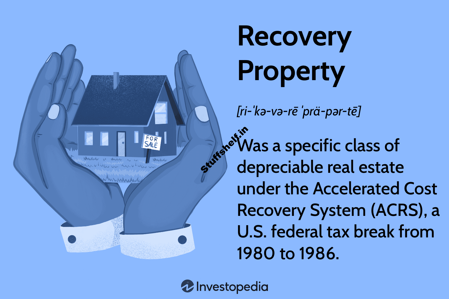 Recovery Property Definition