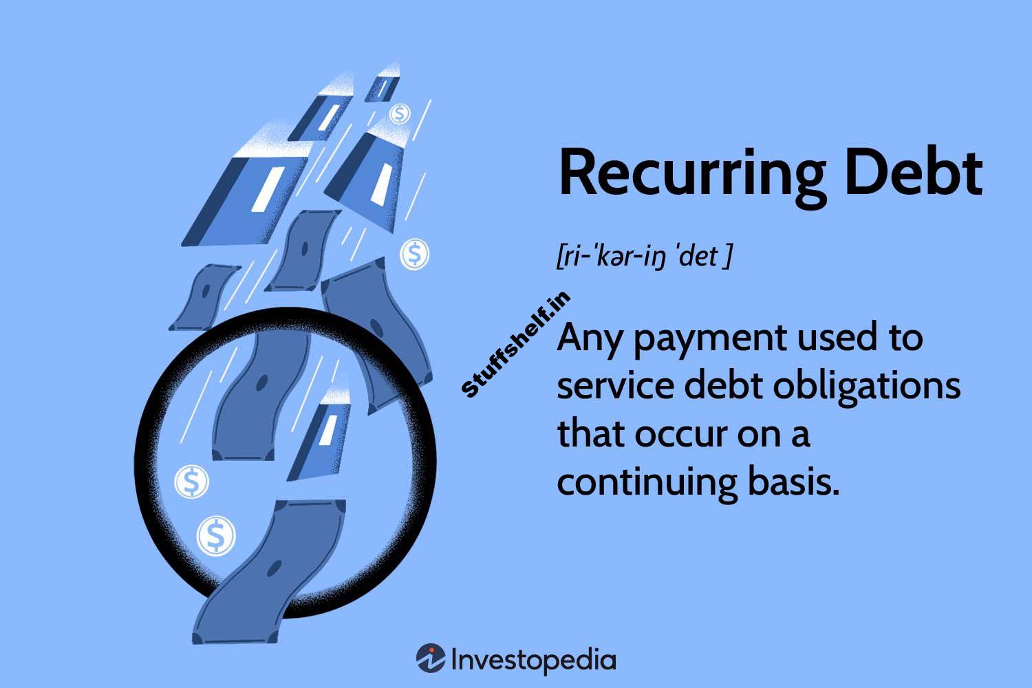 Recurring Debt Definition