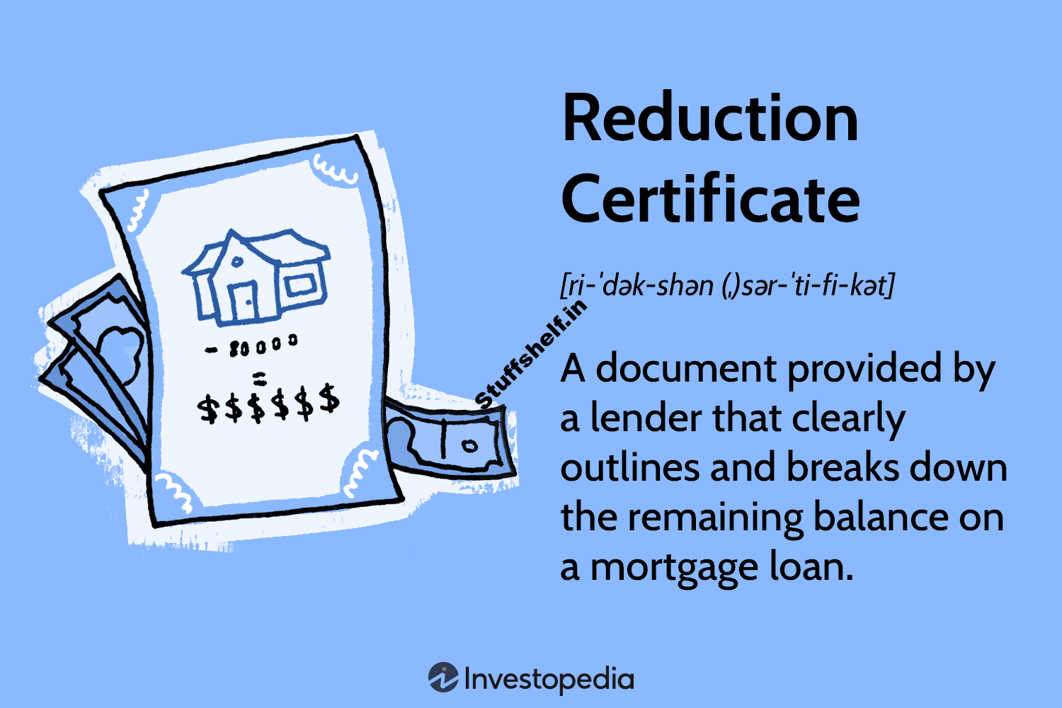 Reduction Certificate Definition