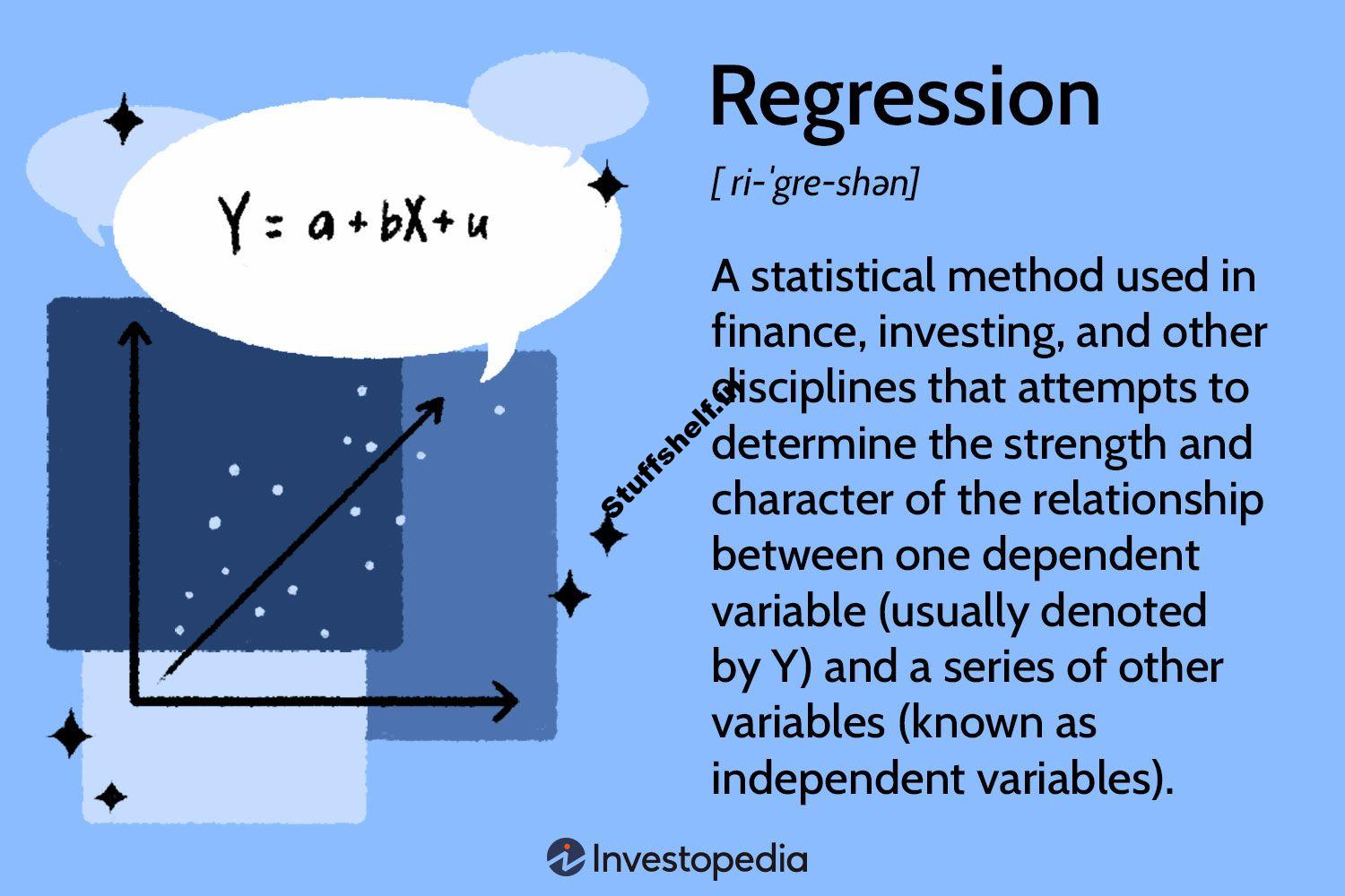 What is Regression? Definition, Calculation, and Example