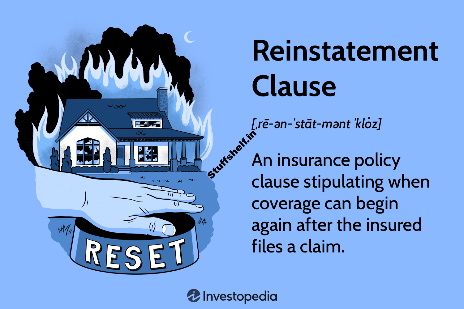 Reinstatement Clause in Insurance: Meaning and Examples