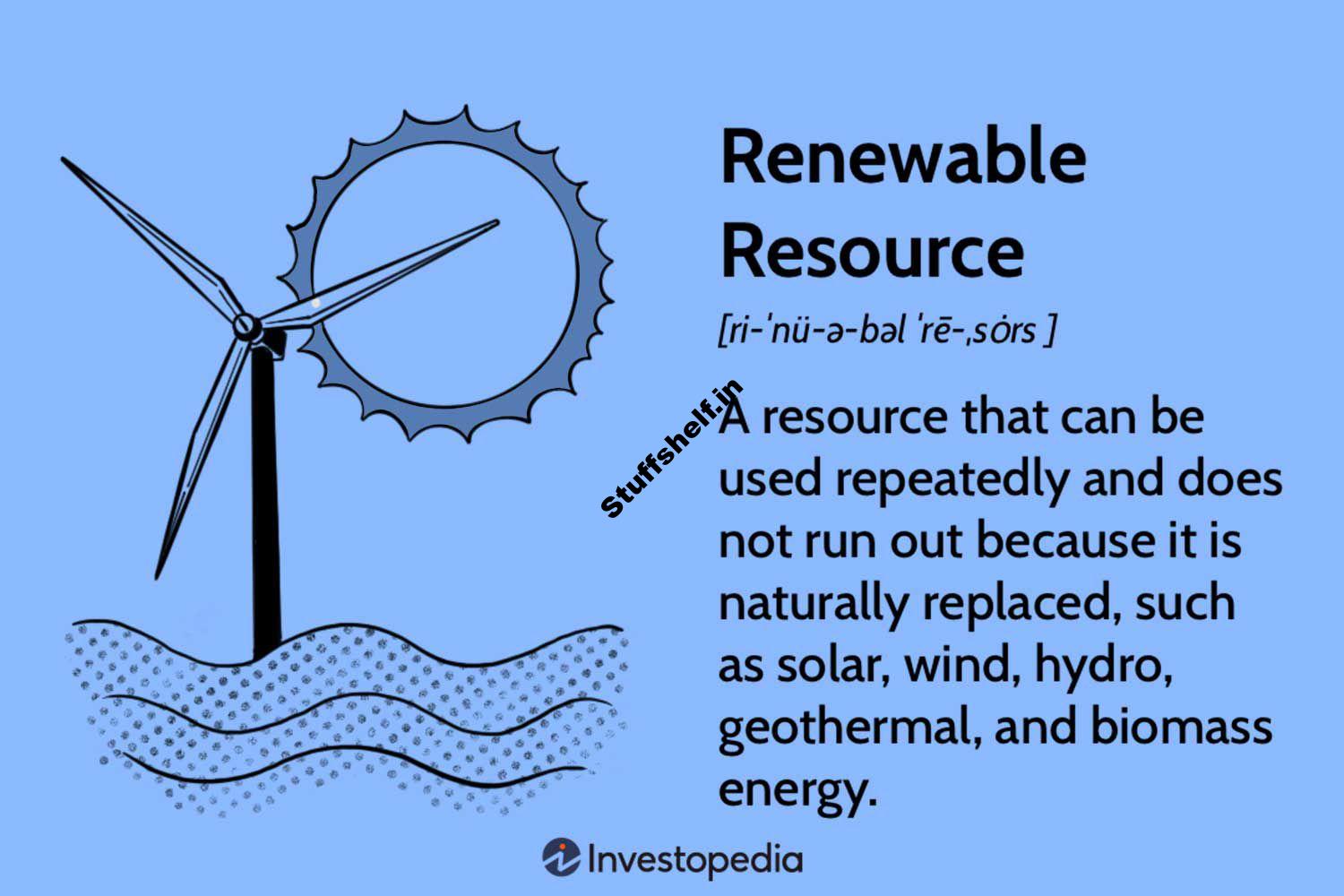 Renewable Resource: Definition, Considerations, and Types