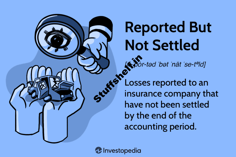 Reported Then again No longer Settled (RBNS) Definition