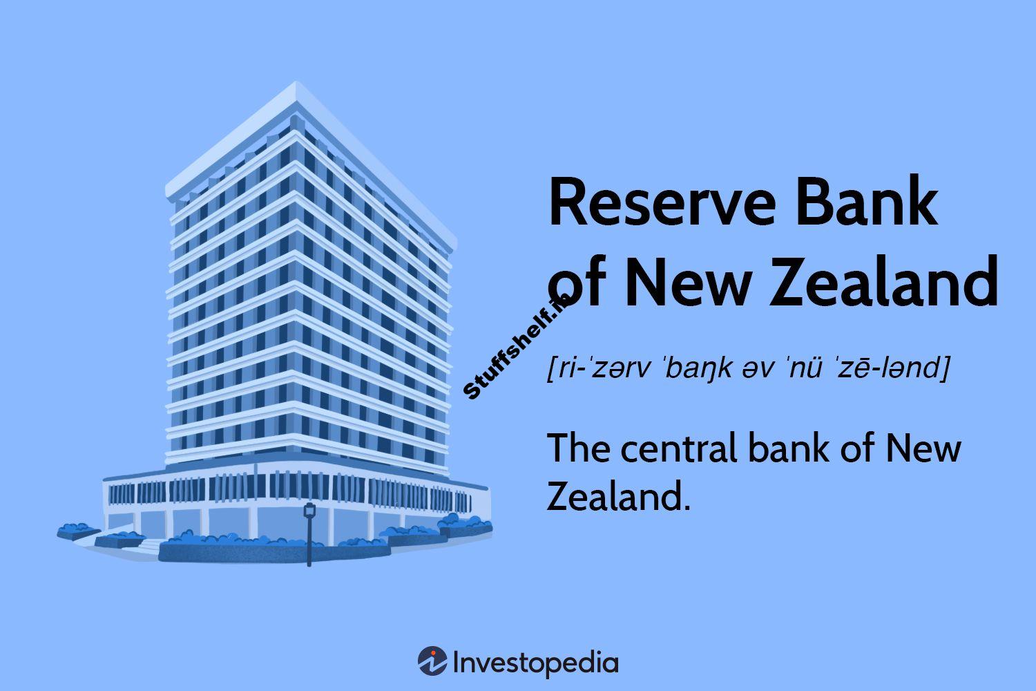 Reserve Bank of New Zealand Definition