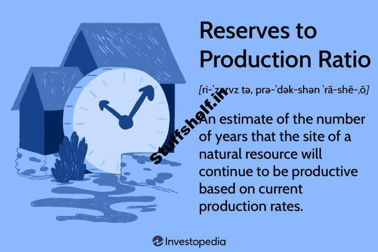 Reserves to Production Ratio Definition